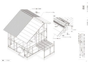 木造住宅のつくり方-2