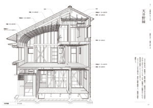 木造住宅のつくり方-3